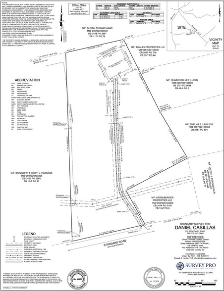 More Photos Of 120 Stoddard rd, Pelzer Land For Sale