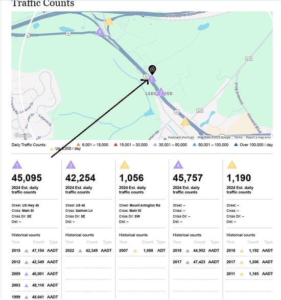 More Photos Of 1393-1395 Us Highway 46, Ledgewood Freestanding For Lease