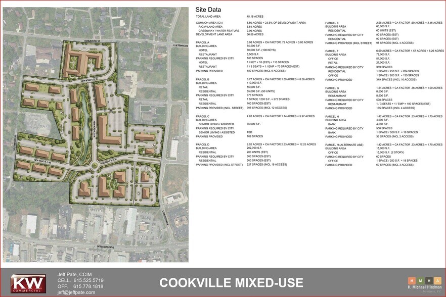 More Photos Of 991 Walnut Ave, Cookeville Land For Sale