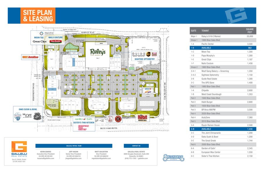 More Photos Of Blue Oaks Blvd, Roseville Unknown For Lease