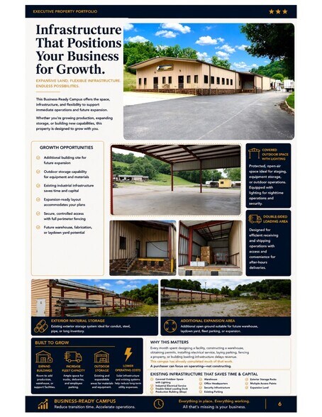 More Photos Of 2335 Columbia Hwy, Pulaski Office For Sale