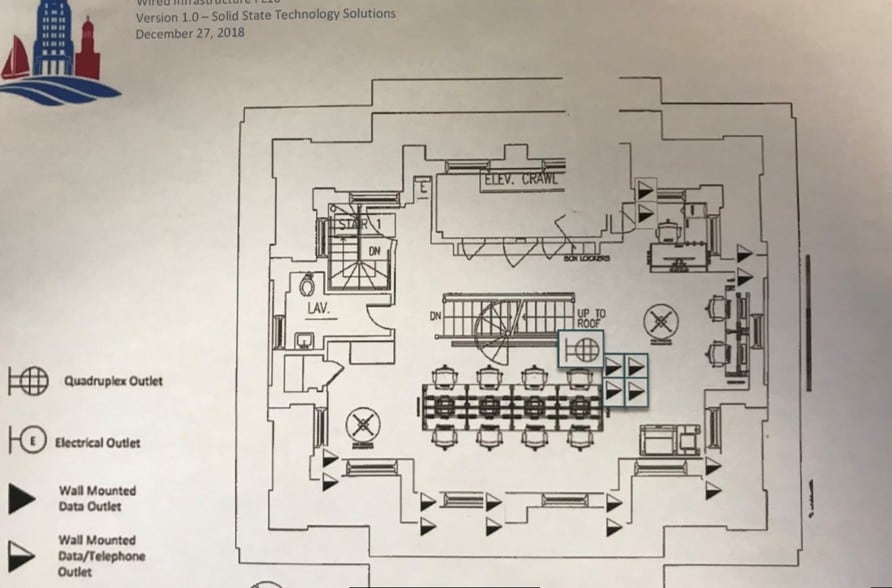 Photo of 9th Floor Ste 