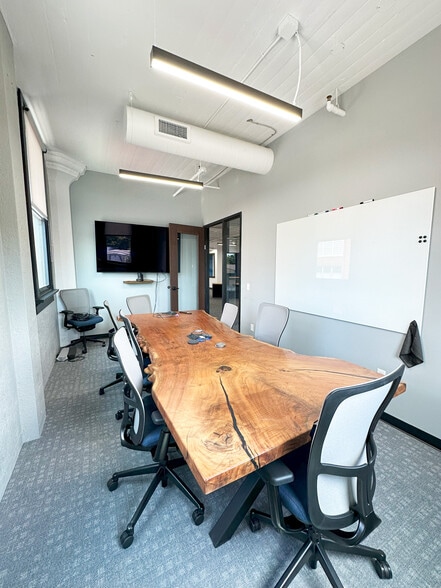 More Photos Of 601 E 3rd St, Dayton Office For Lease