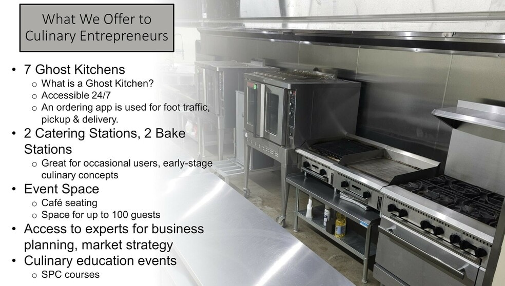 More Photos Of 515 S 22nd St, Saint Petersburg General Retail For Lease