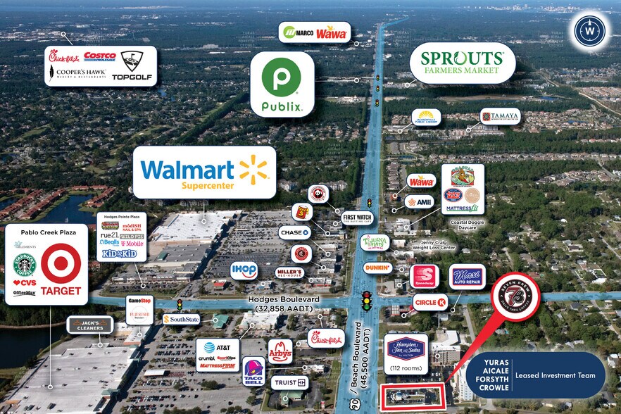 More Photos Of 3264 Gerona E dr, Jacksonville Freestanding For Sale