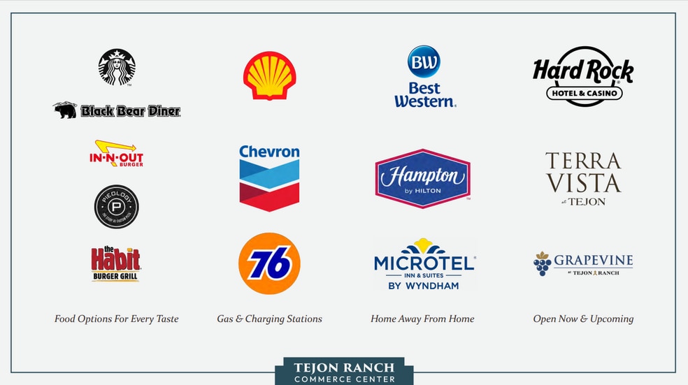 Primary Photo Of Tejon Commerce Center Wheeler Ridge Rd, Arvin Land For Lease