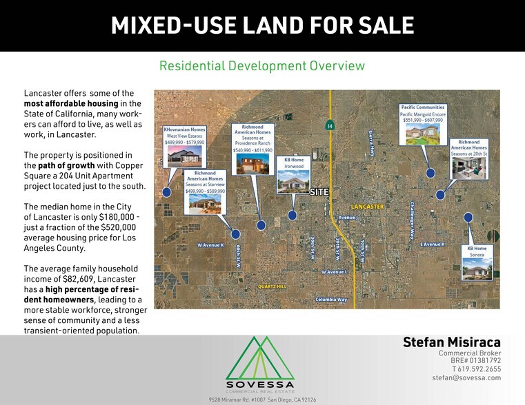 More Photos Of 45800 30th St W, Lancaster Land For Sale