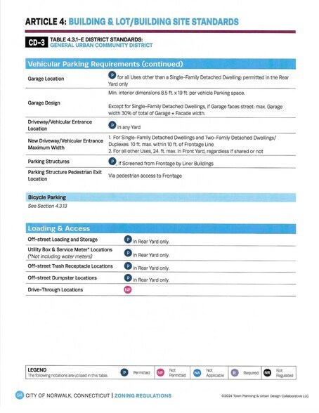 More Photos Of 35 Chapel St, Norwalk Land For Sale