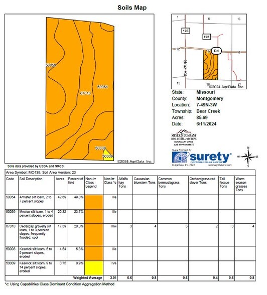 More Photos Of Highway DD (85.69+/- Acres - Tract E), Bellflower Land For Sale