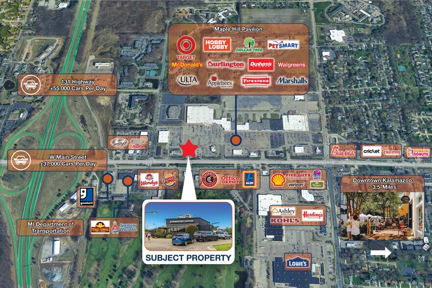 More Photos Of 5370 W Main St, Kalamazoo Storefront For Sale