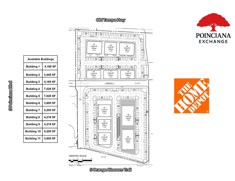 More Photos Of 1631 S Poinciana Blvd, Kissimmee Medical For Sale