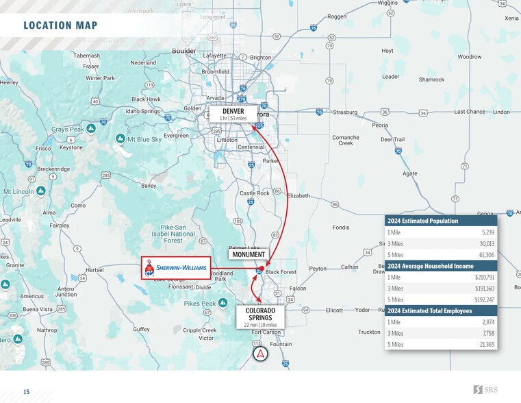 More Photos Of 701 Baptist Rd, Monument Freestanding For Sale