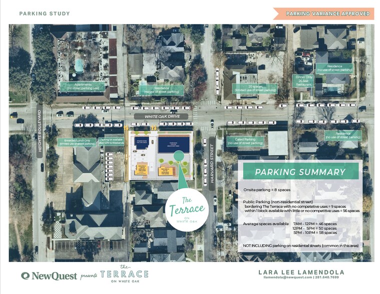 More Photos Of 3601 White Oak Dr, Houston Unknown For Lease