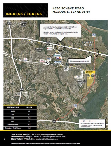 More Photos Of 4650 E Scyene Rd, Mesquite Warehouse For Lease