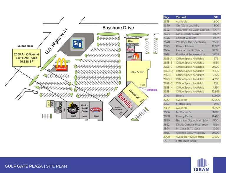 More Photos Of 2620-2896 Tamiami Trl, Naples Unknown For Lease