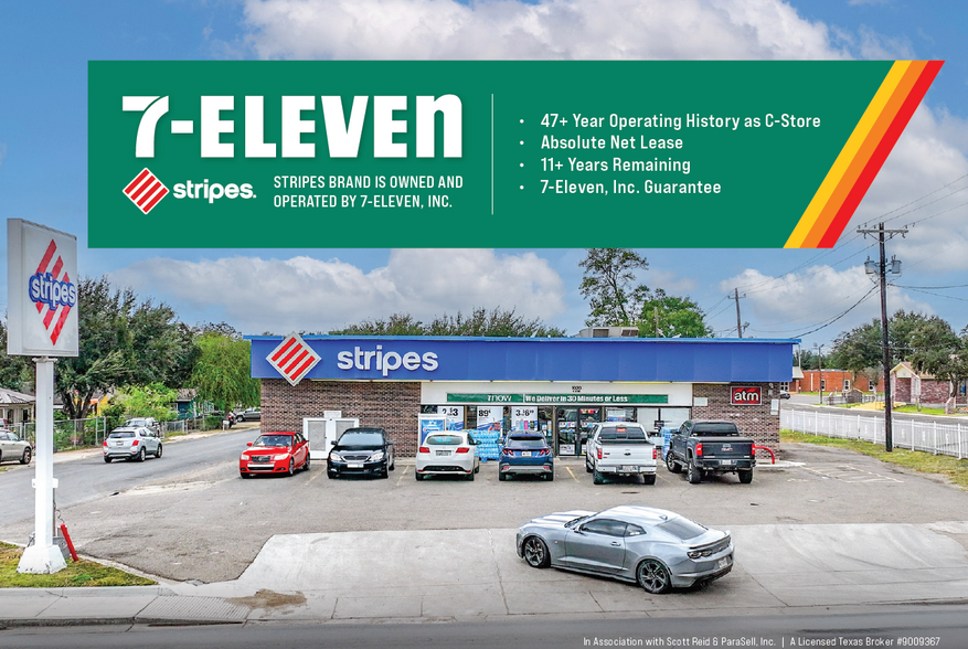 Primary Photo Of 1020 S 23rd St, McAllen Convenience Store For Sale