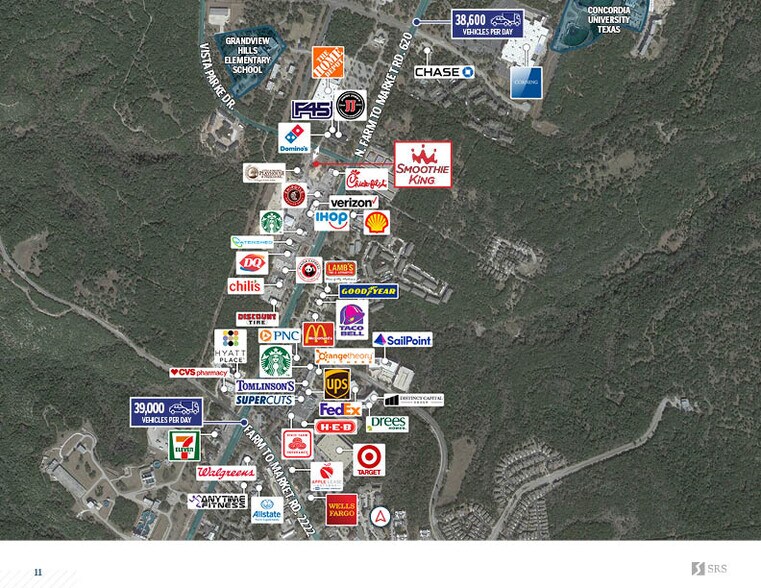 More Photos Of 7710 N FM 620 Rd, Austin Freestanding For Sale