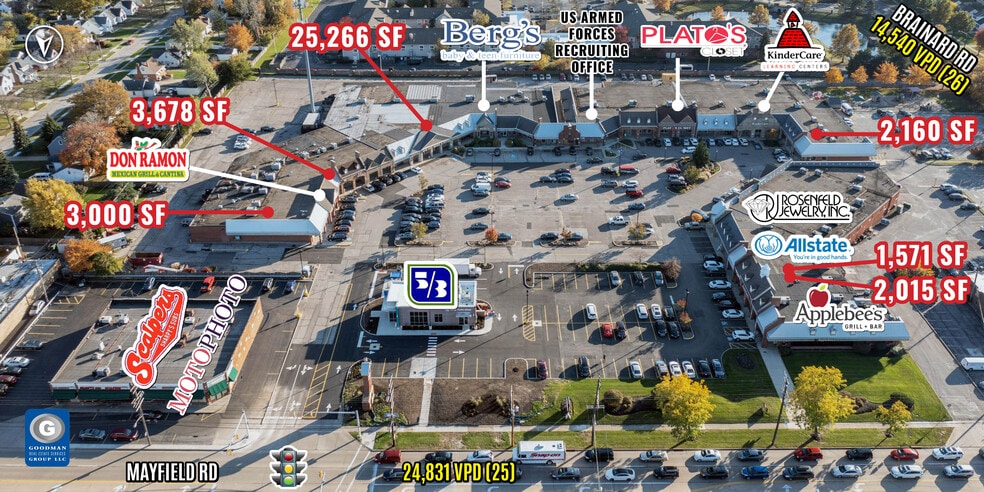 Primary Photo Of 5658-5710 Mayfield Rd, Cleveland Unknown For Lease