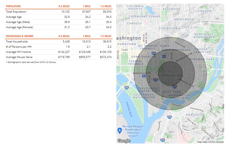 More Photos Of 308-312 Pennsylvania Ave SE, Washington Office For Sale