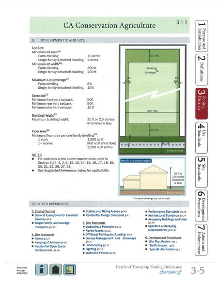 More Photos Of Old US 23, Hartland Land For Sale