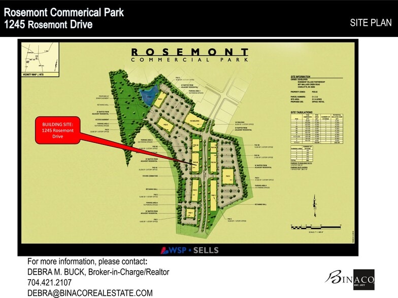 More Photos Of 1245 Rosemont Dr, Indian Land Office For Lease