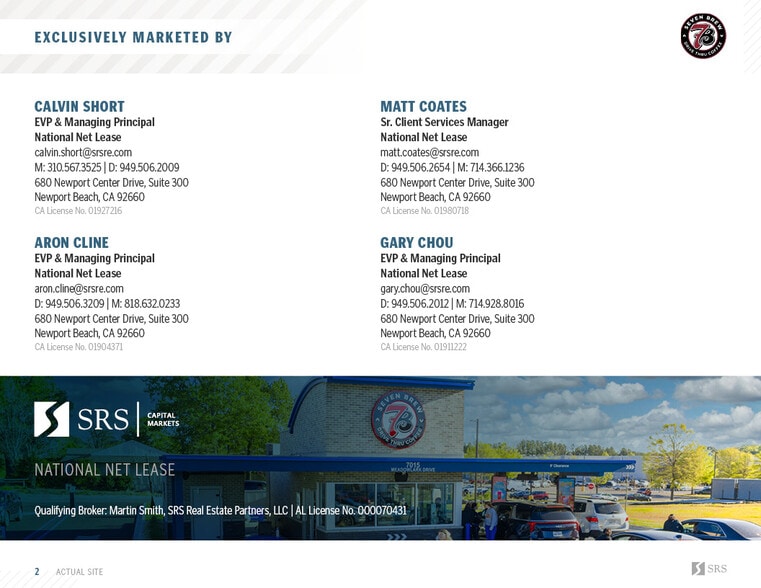 More Photos Of 7015 Meadowlark Dr, Birmingham General Retail For Sale