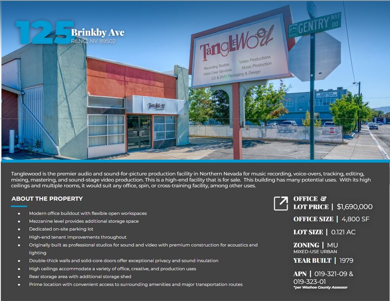 More Photos Of 125 Brinkby Ave, Reno Office For Sale