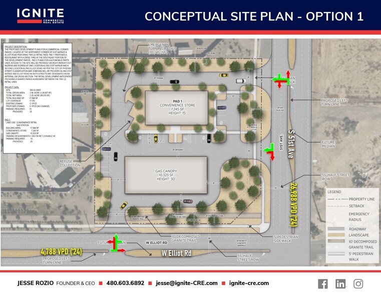 More Photos Of NWC of 51st Ave & Elliott Rd, Laveen Land For Lease