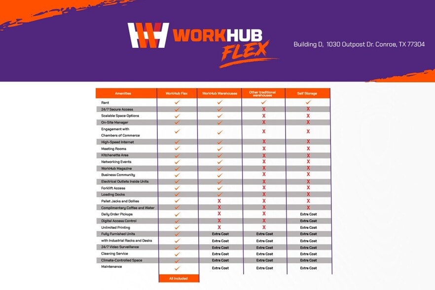 More Photos Of 1027 Outpost Dr, Conroe Showroom For Lease