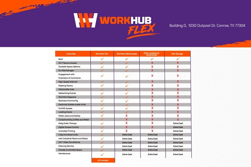 More Photos Of 1027 Outpost Dr, Conroe Showroom For Lease