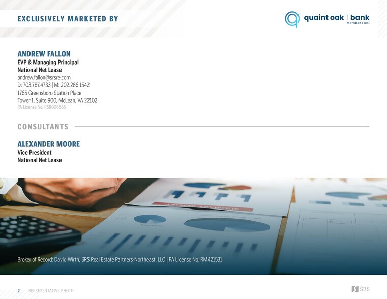 More Photos Of 1710 Union Blvd, Allentown Bank For Sale