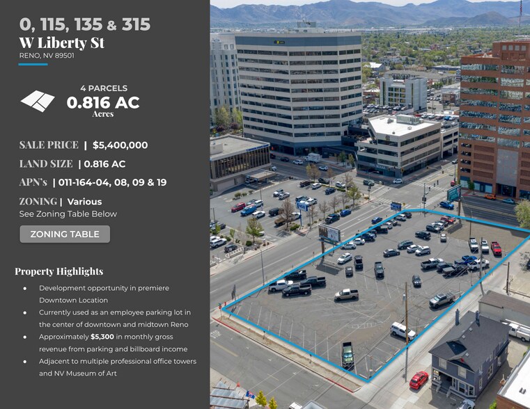 More Photos Of W Liberty St, Reno Land For Sale