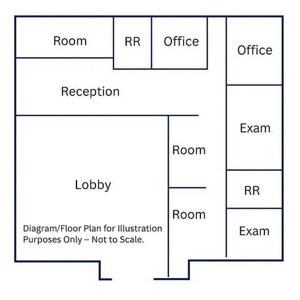 More Photos Of 114-124 W 9th St, Corona Medical For Lease