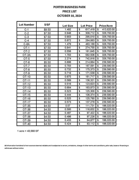 More Photos Of 79 E US Hwy 6, Valparaiso Land For Sale