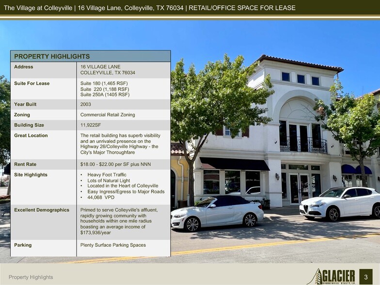 More Photos Of 16 Village Ln, Colleyville Office For Lease