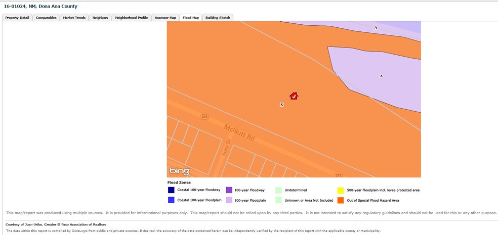 More Photos Of 2000 McNutt Rd, Sunland Park Land For Sale