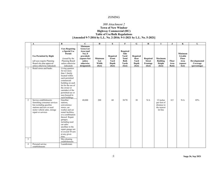 More Photos Of 139 Windsor Hwy, New Windsor Township Land For Sale