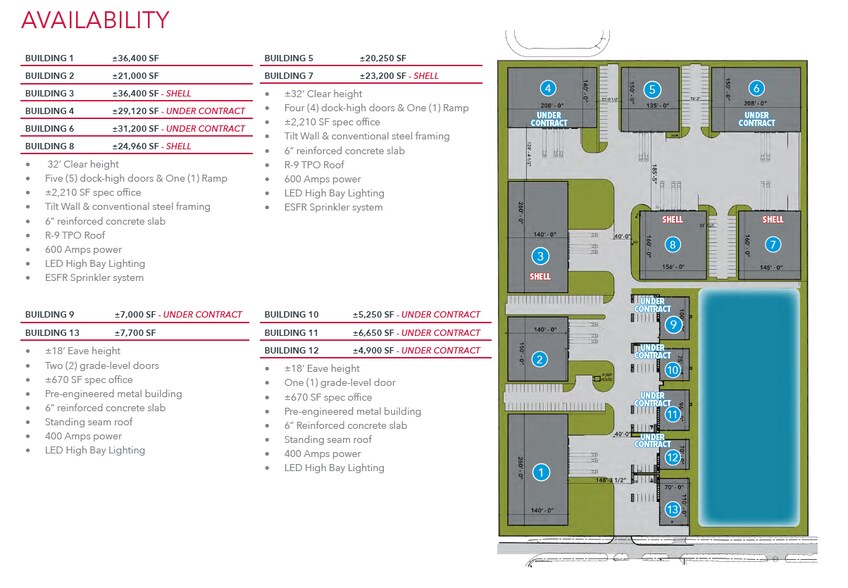 More Photos Of 1800 Meadow Edge Ln, Spring Distribution For Sale