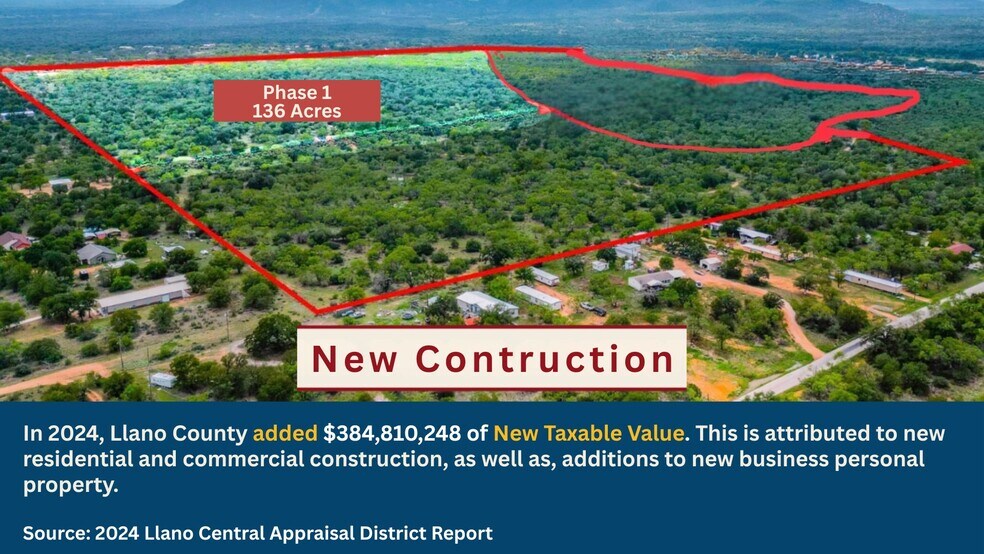 More Photos Of Hermosa Drive, Kingsland Land For Sale