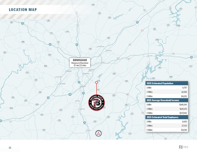 More Photos Of 7015 Meadowlark Dr, Birmingham General Retail For Sale