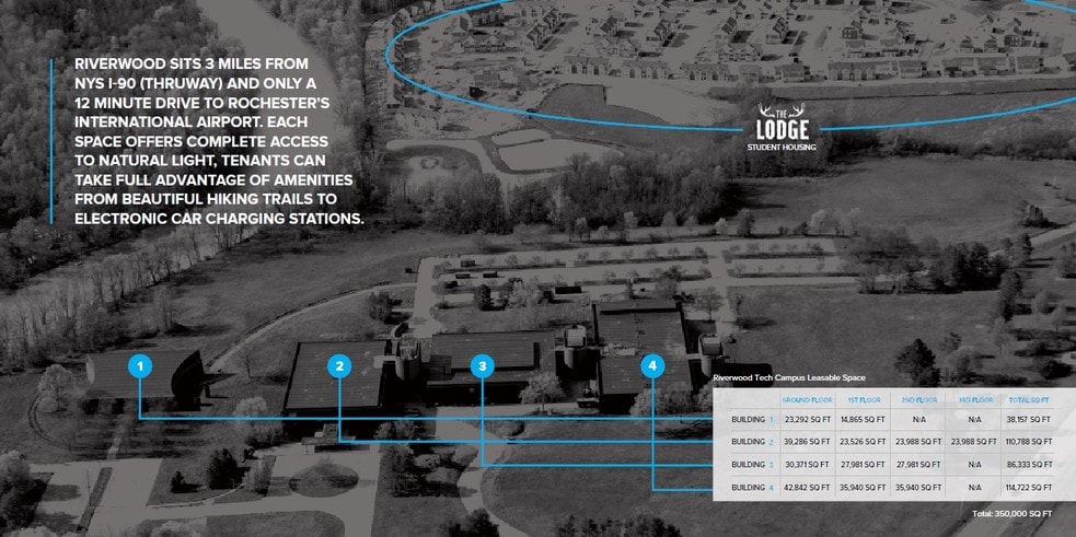 More Photos Of 4545 E River Rd, West Henrietta Office For Lease