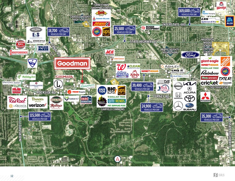 More Photos Of 9755 Corporate Cir, Valley View Industrial For Sale