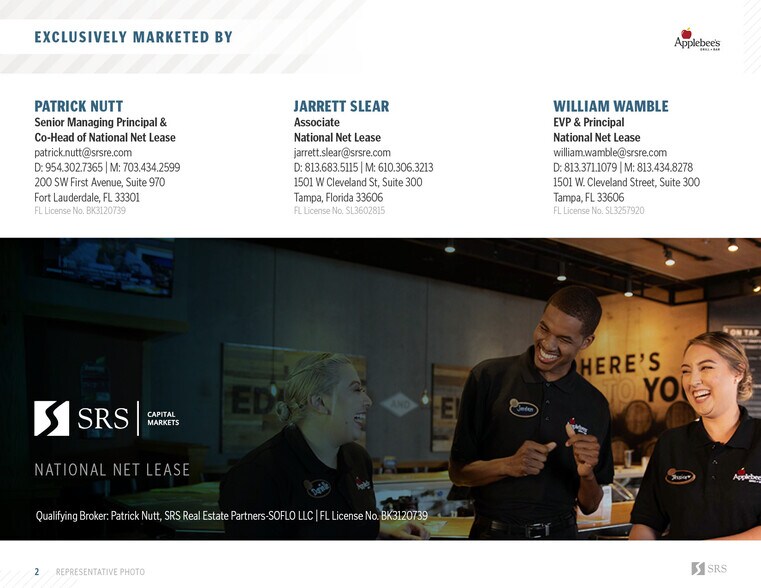 More Photos Of 28422 Wesley Chapel Blvd, Wesley Chapel General Retail For Sale