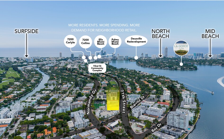 More Photos Of 1975-1977 71st St, Miami Beach Freestanding For Sale