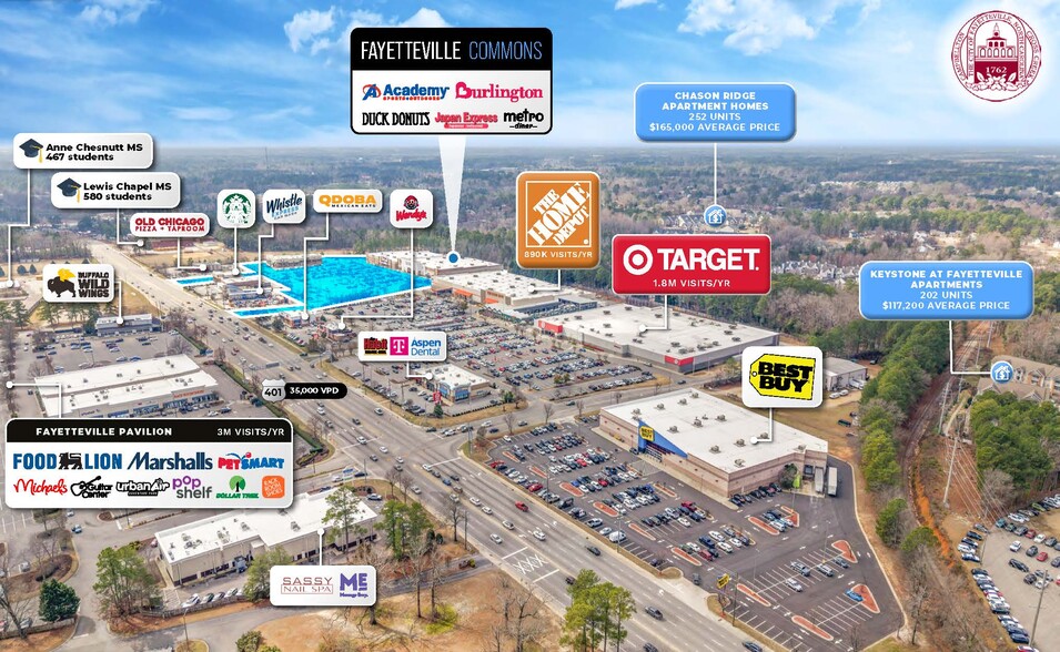 More Photos Of 2100 Skibo Rd, Fayetteville General Retail For Sale