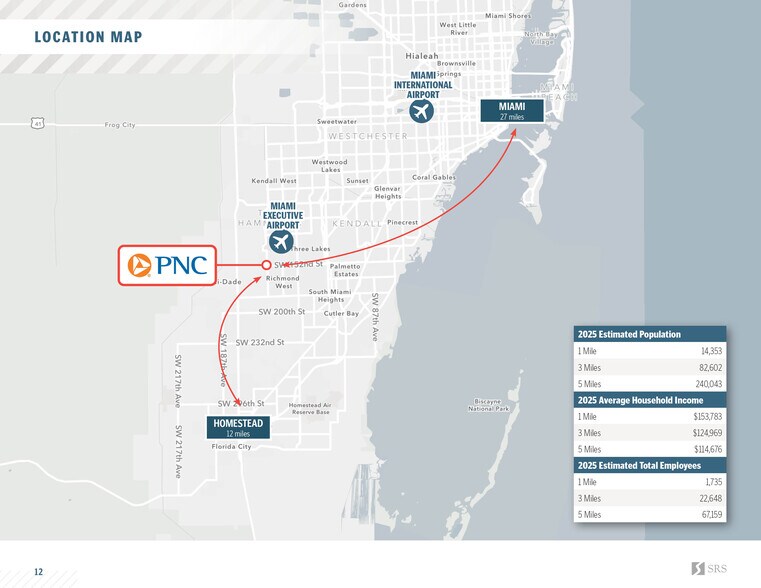 More Photos Of 15701 SW 152nd St, Miami Bank For Sale