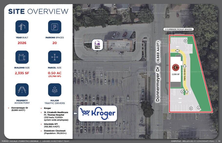 More Photos Of 52 Donnermeyer Dr, Bellevue Fast Food For Sale