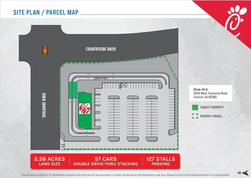More Photos Of 2630 Tuolumne rd, Turlock General Retail For Sale