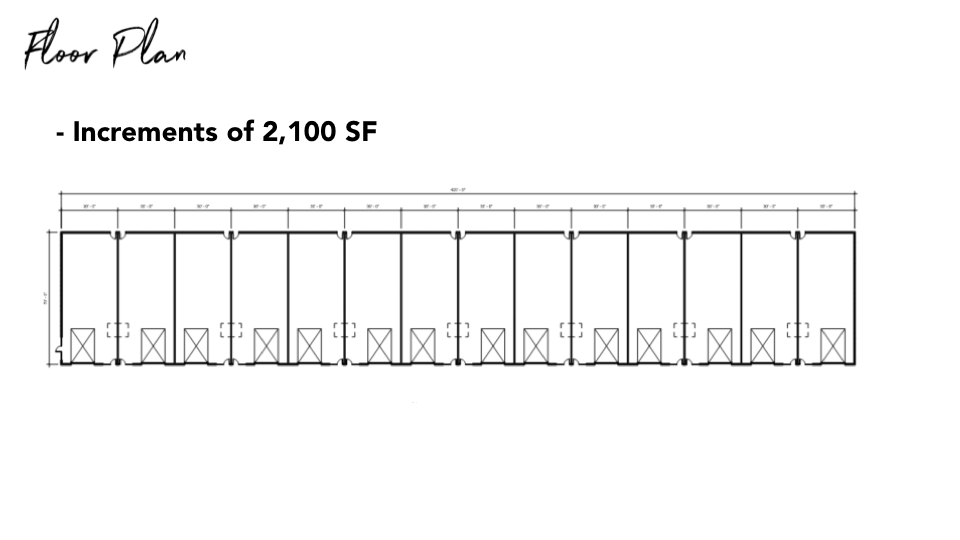 More Photos Of 4273 Perry Worth Rd, Whitestown Distribution For Lease