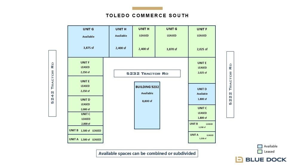 More Photos Of 5265-5272 Tractor Rd, Toledo Unknown For Lease